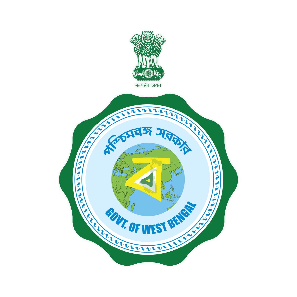 West Bengal Panchayat Recruitment